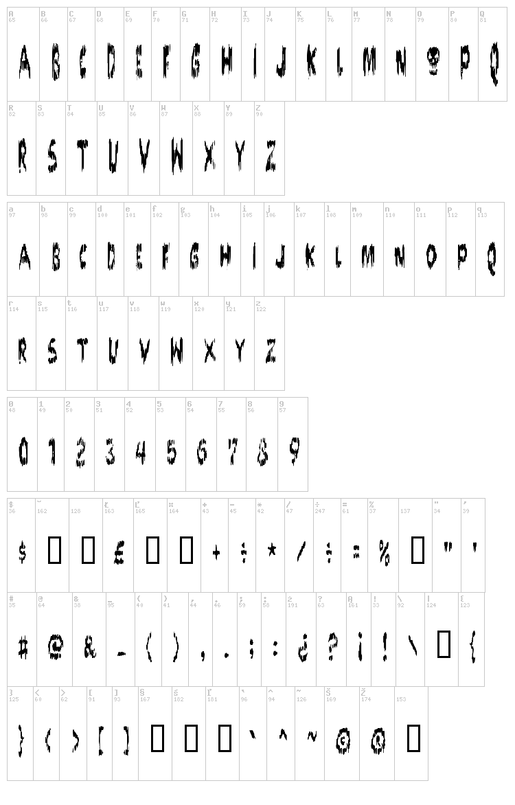 Doktor Terror font map